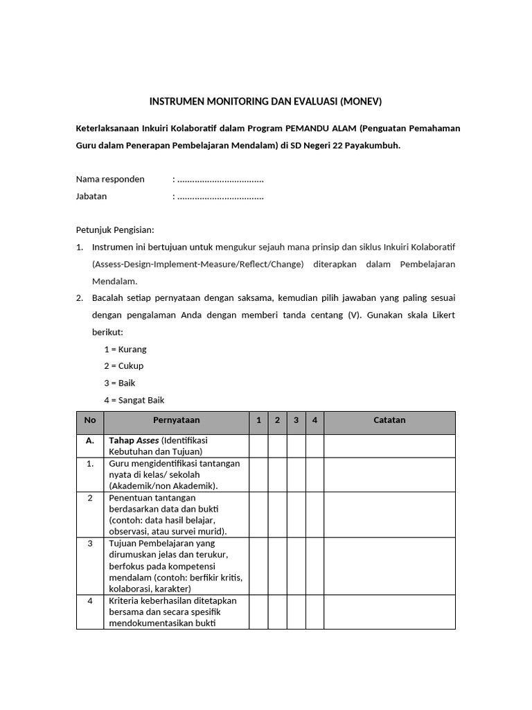 Monev Inkuiri Kolaboratif di SD 22 Payakumbuh | PDF
