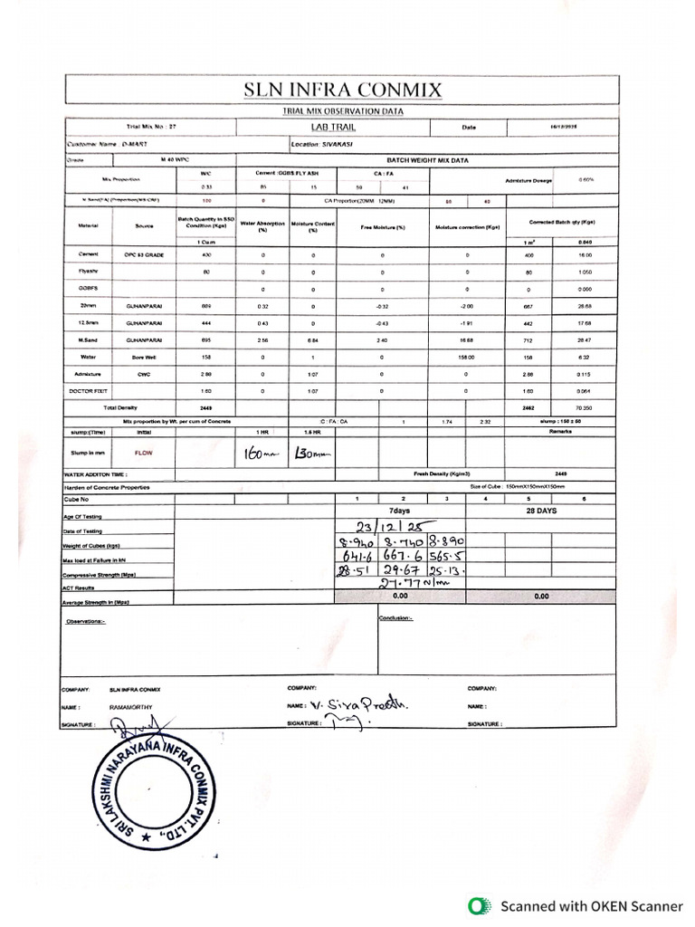 SLN trial 1 | PDF