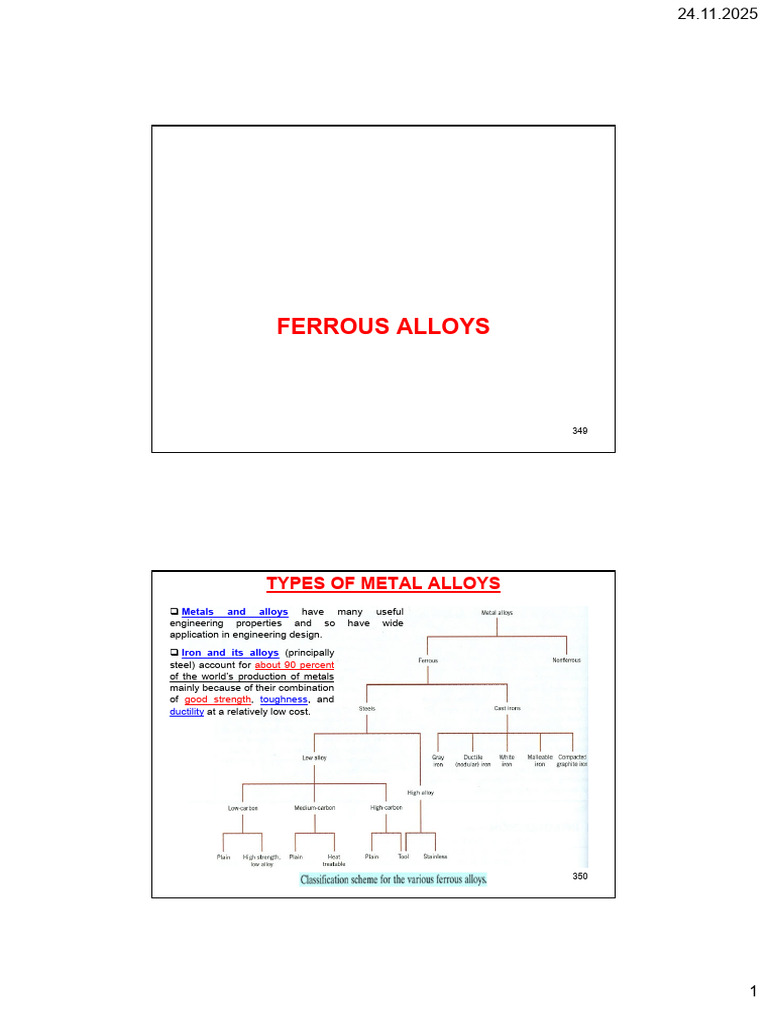 Overview of Ferrous Alloys and Steel Production | PDF | Iron | Steelmaking