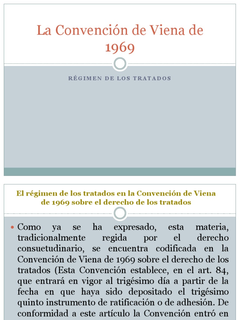 La Convención de Viena de 1969 Tratado Convenio europeo de derechos humanos
