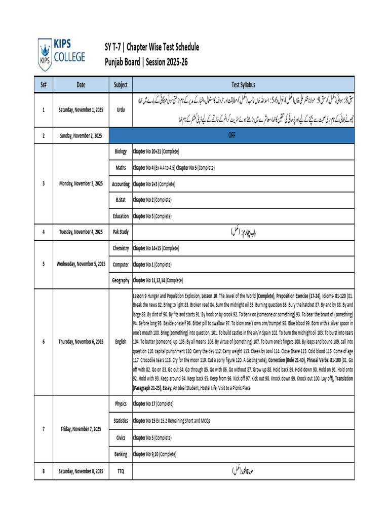 SY T-7 Chapter Wise Test Schedule 2025-264 | PDF
