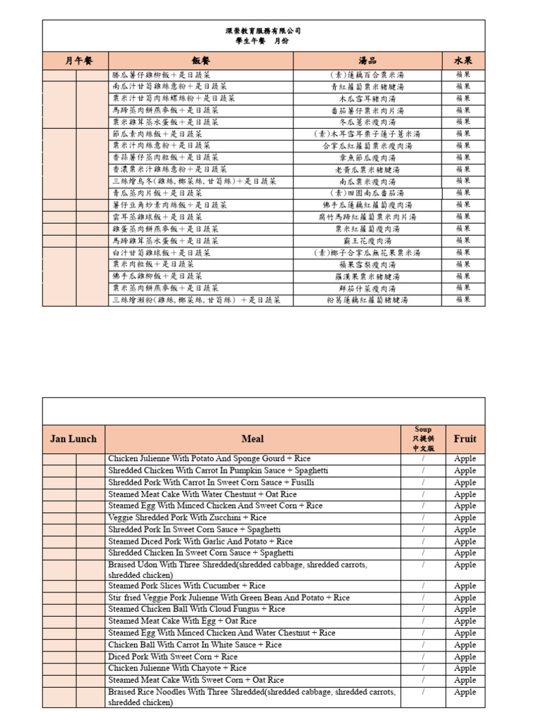 January Student Lunch Menu 2023 | PDF | Lunch | Zucchini