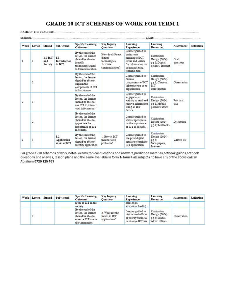 Grade 10 ICT Term 1 Lesson Plans | PDF | Educational Technology | Learning