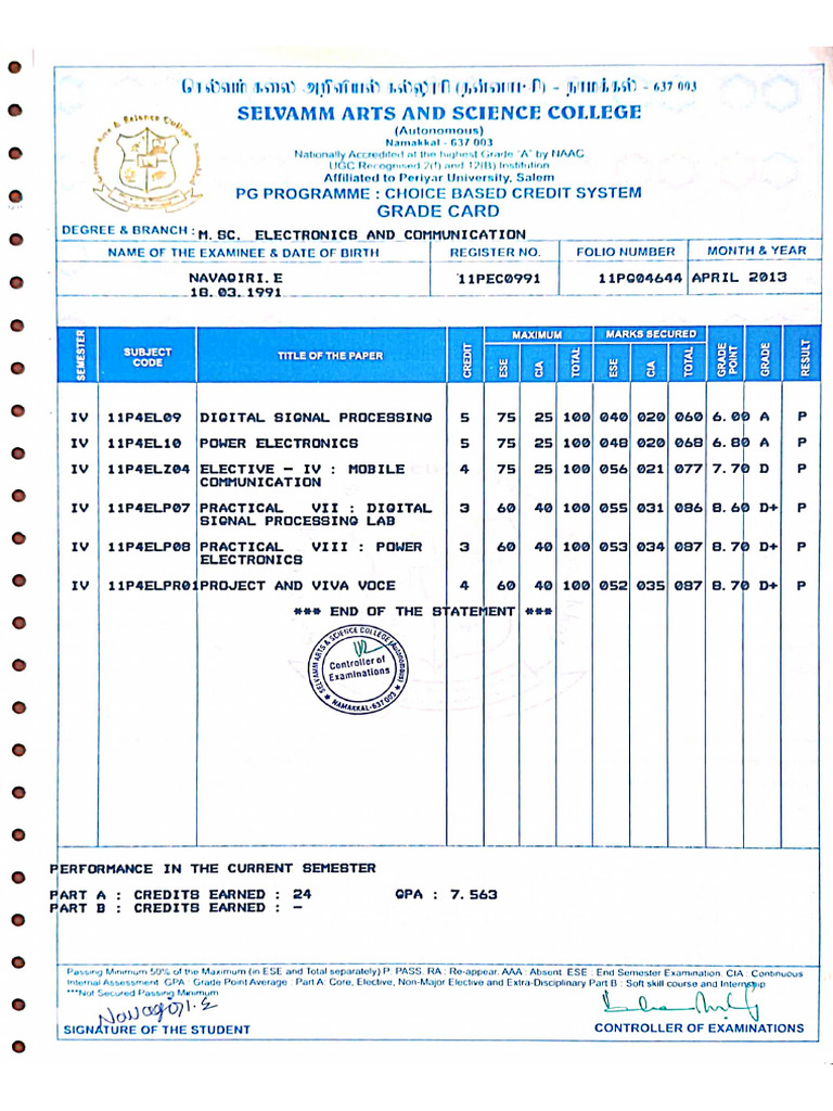 MSC 4TH Sem | PDF