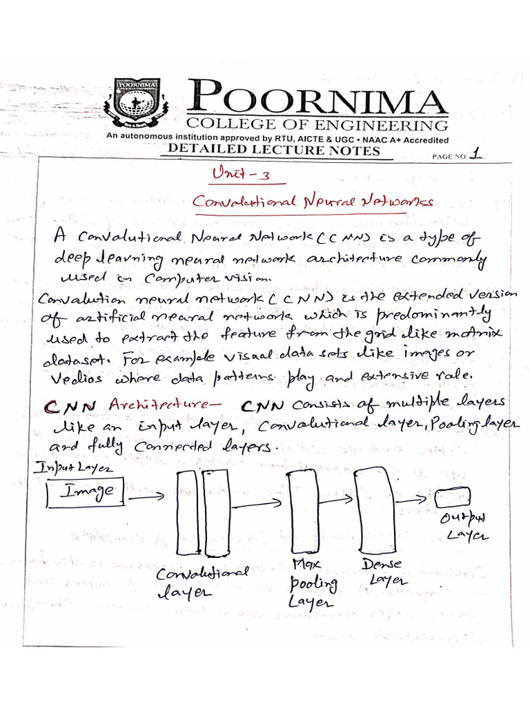 DL Unit 3 | PDF