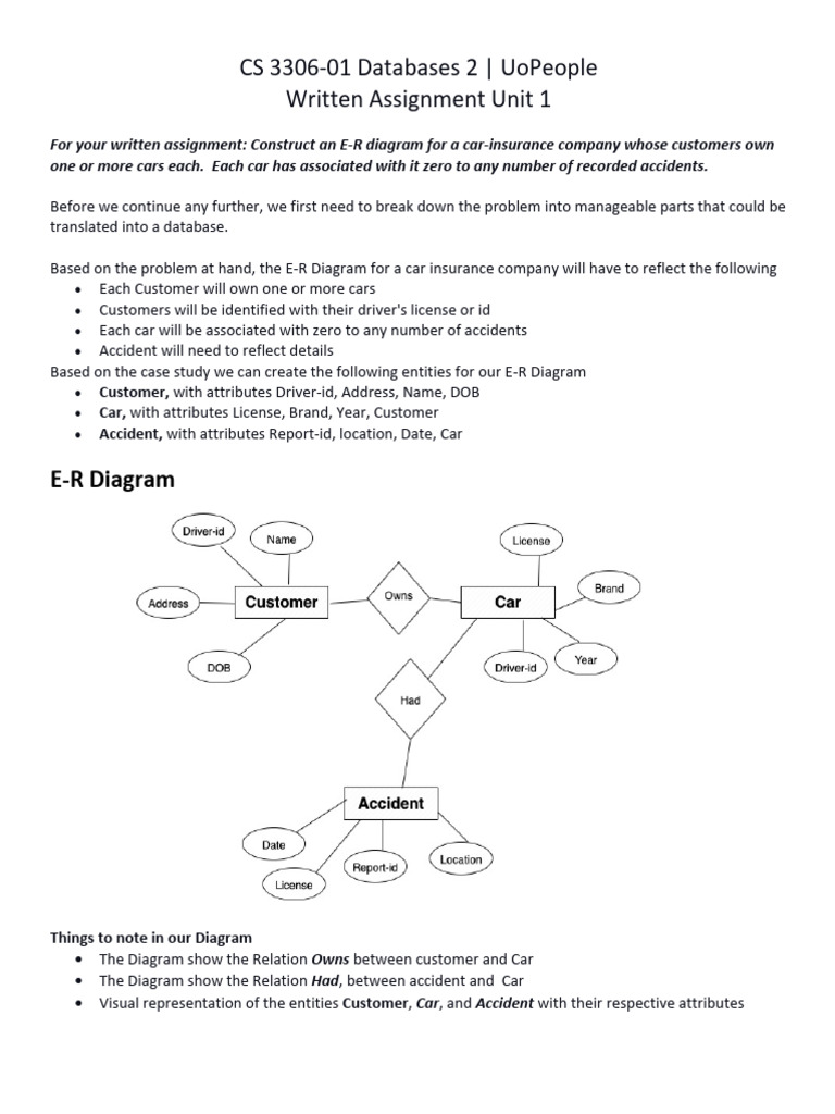 E-R Diagram for Car Insurance Database | PDF