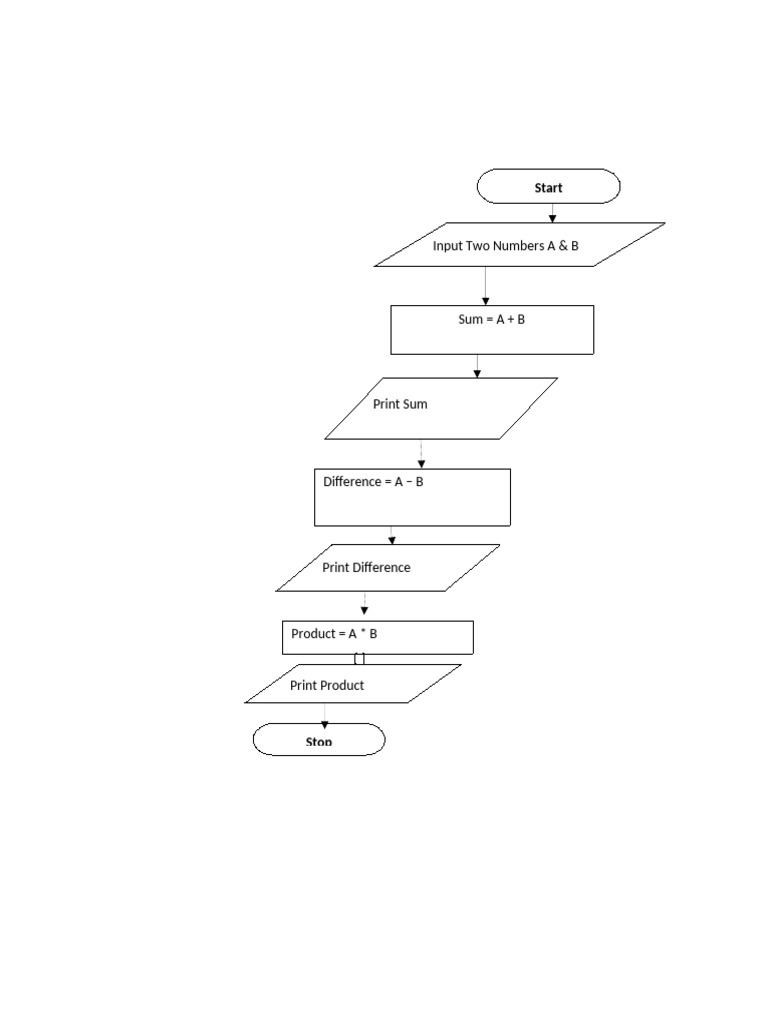 Ecomp | PDF