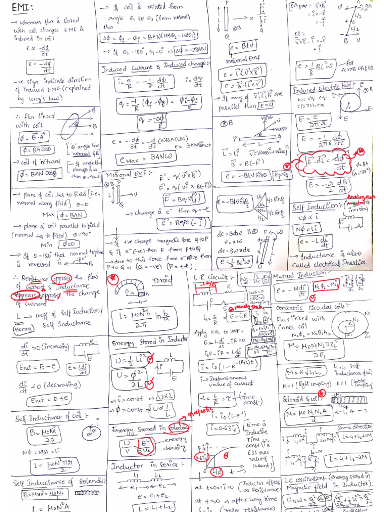 Emi Short Notes | PDF