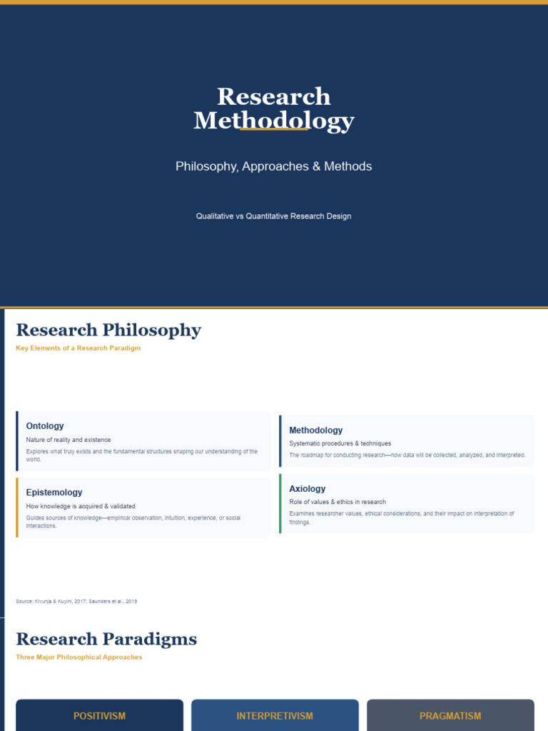 Research Methodology: Qualitative vs Quantitative | PDF | Sampling ...