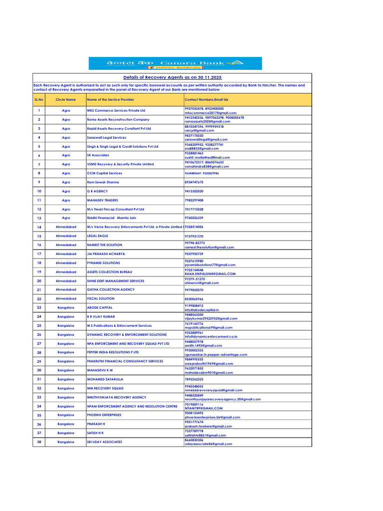 Recovery Agents Contact List | PDF