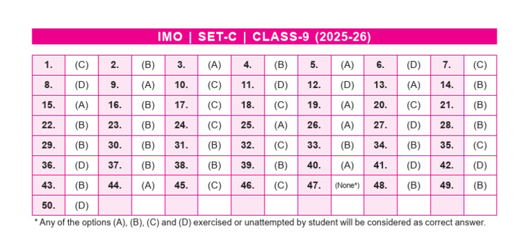 Imo Set-C Answer Keys Class-9 2025-26 | PDF