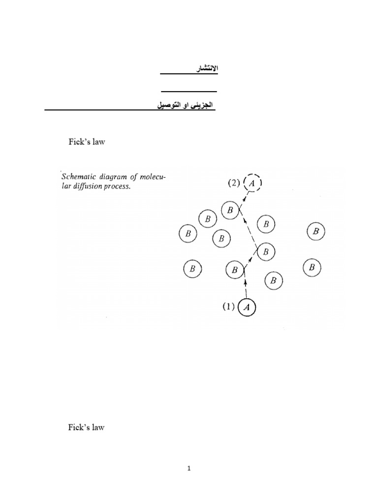 1-2 General Eq of Diff | PDF