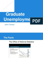 Graduate Unemployment