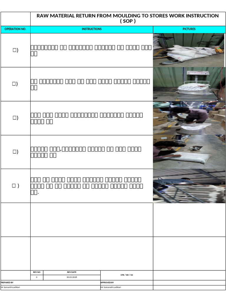 Moulding RM Return Work Instruction Sop | PDF