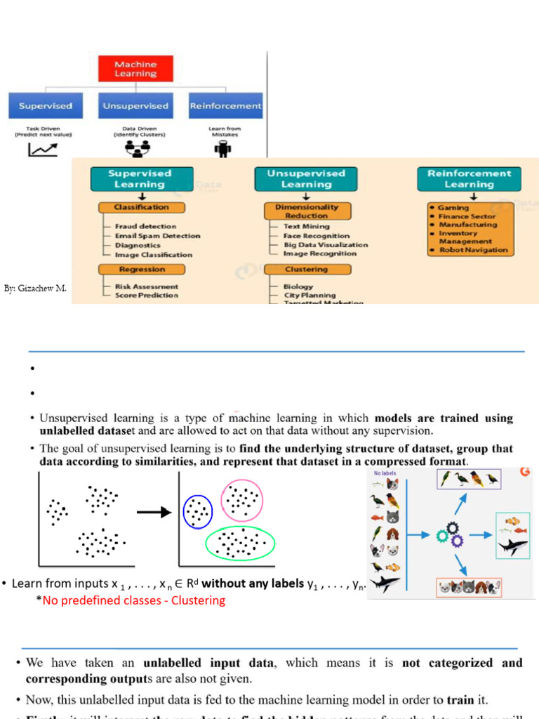 Unsupervised Learning: Clustering Techniques | PDF | Cluster Analysis ...