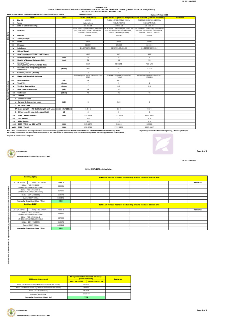 Yadunathpur BTS Site Compliance Report | PDF | Decibel ...