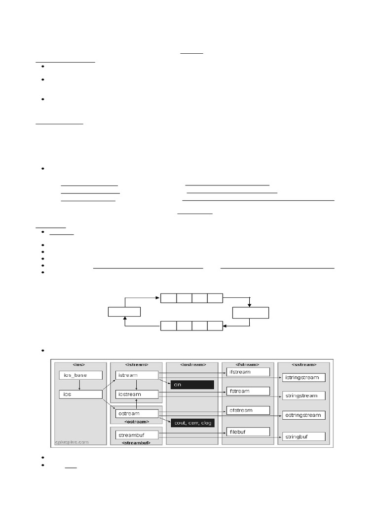 C++ File I/O Operations Explained | PDF | Computer File | Input/Output