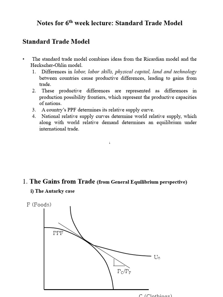 Standard Trade Model Overview and Analysis | PDF | Consumption ...