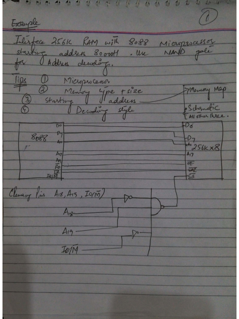 MSI Document (Memory Interfacing Examples) | PDF