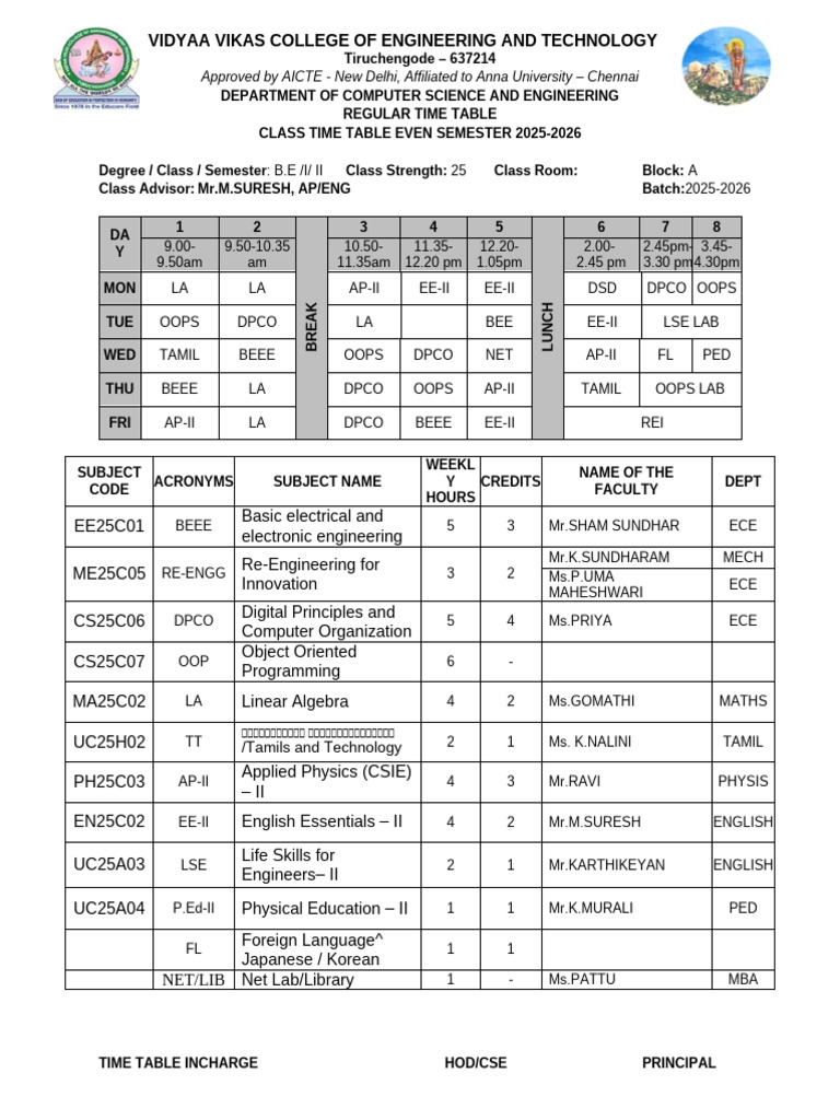 CSE REGULAR TIME TABLE 25-26 (EVEN) | PDF | Computing | Computer Science
