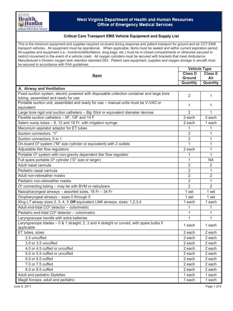 Critical Care Transport EMS Equipment List | PDF | Intravenous Therapy