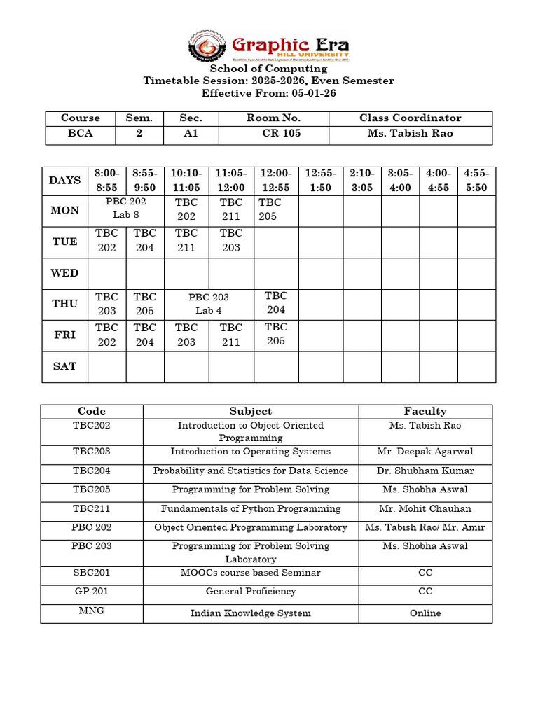 BCA Timetable 2025-2026 Even Semester | PDF | Computer Programming ...