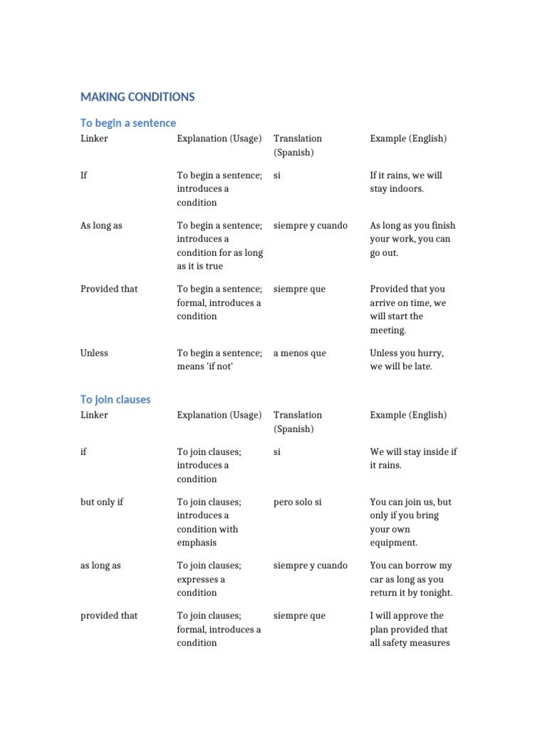 Conditional Sentence Linkers Explained | PDF | Linguistics | Languages