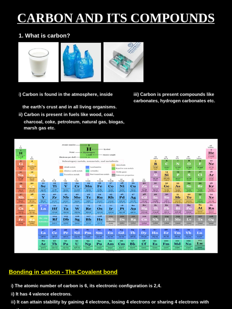 Carbon and Its Componds | PDF
