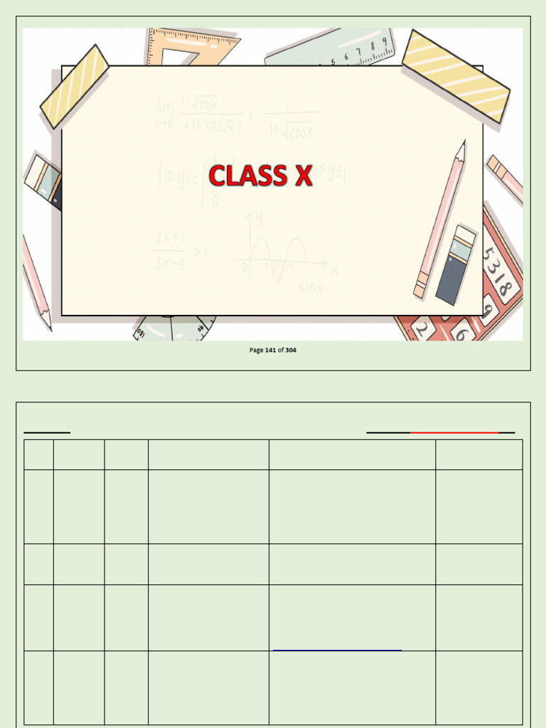 X Splitup Syllabus | PDF
