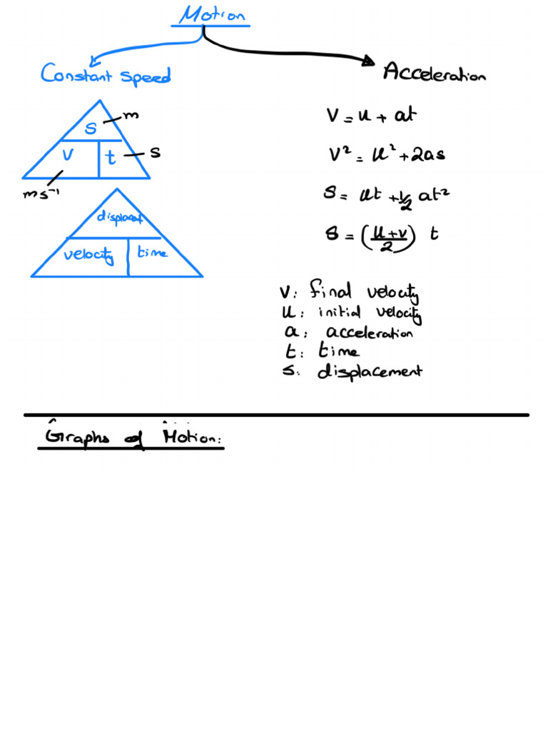 2 Motion | PDF