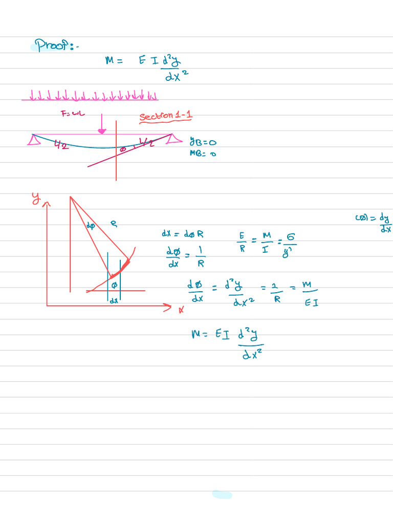 Proofs | PDF