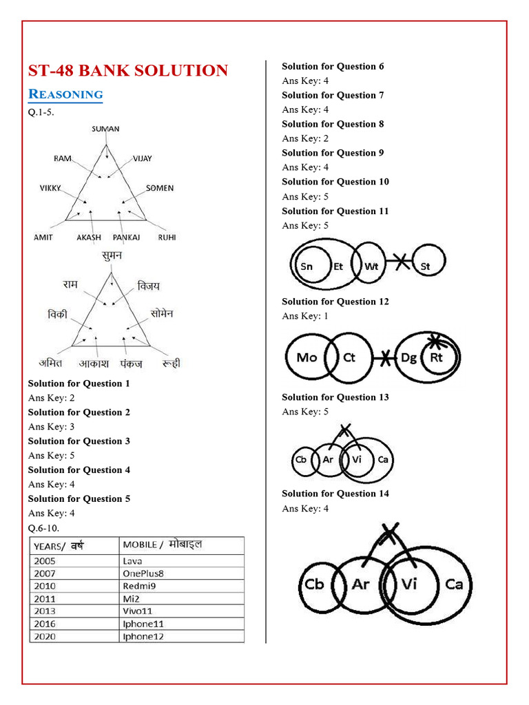 ST-48 Bank Solution Key and Explanations | PDF | English Language ...