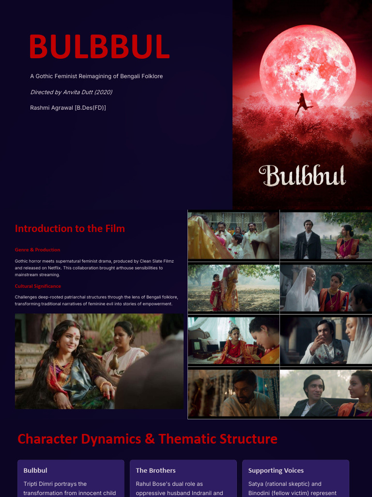 Bulbbul­_MSF | PDF | Feminism | Gender Studies