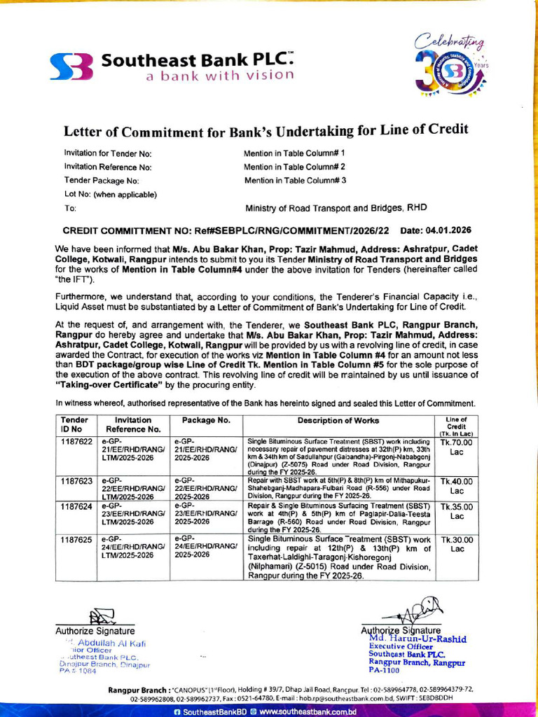 Credit Certificate Jan 04 | PDF