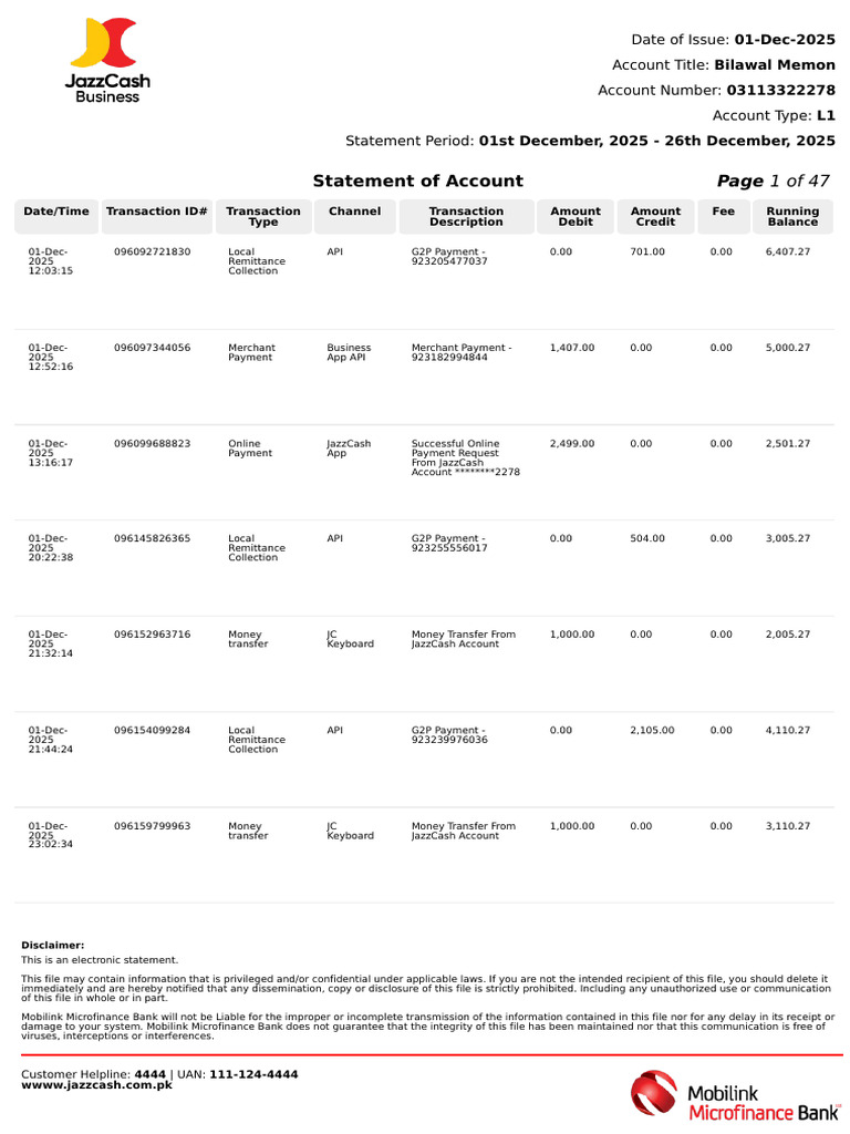 Account Statement | PDF | Credit Card | Debit Card