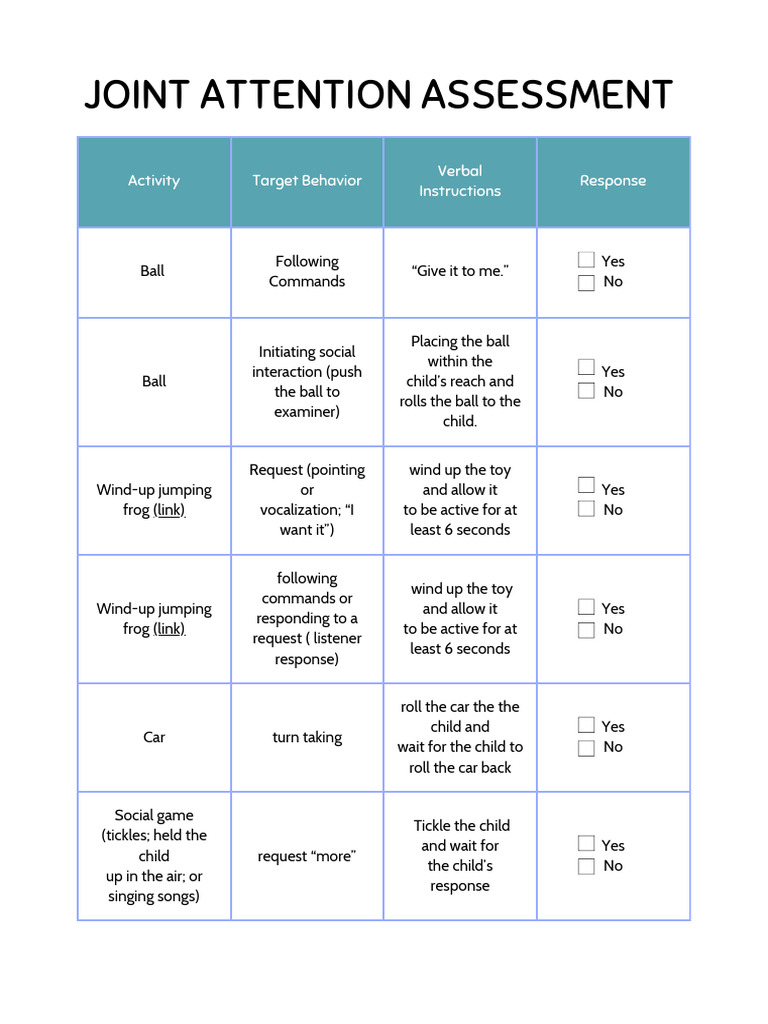 Joint Attention Assessment Activities | PDF | Learning | Human Development