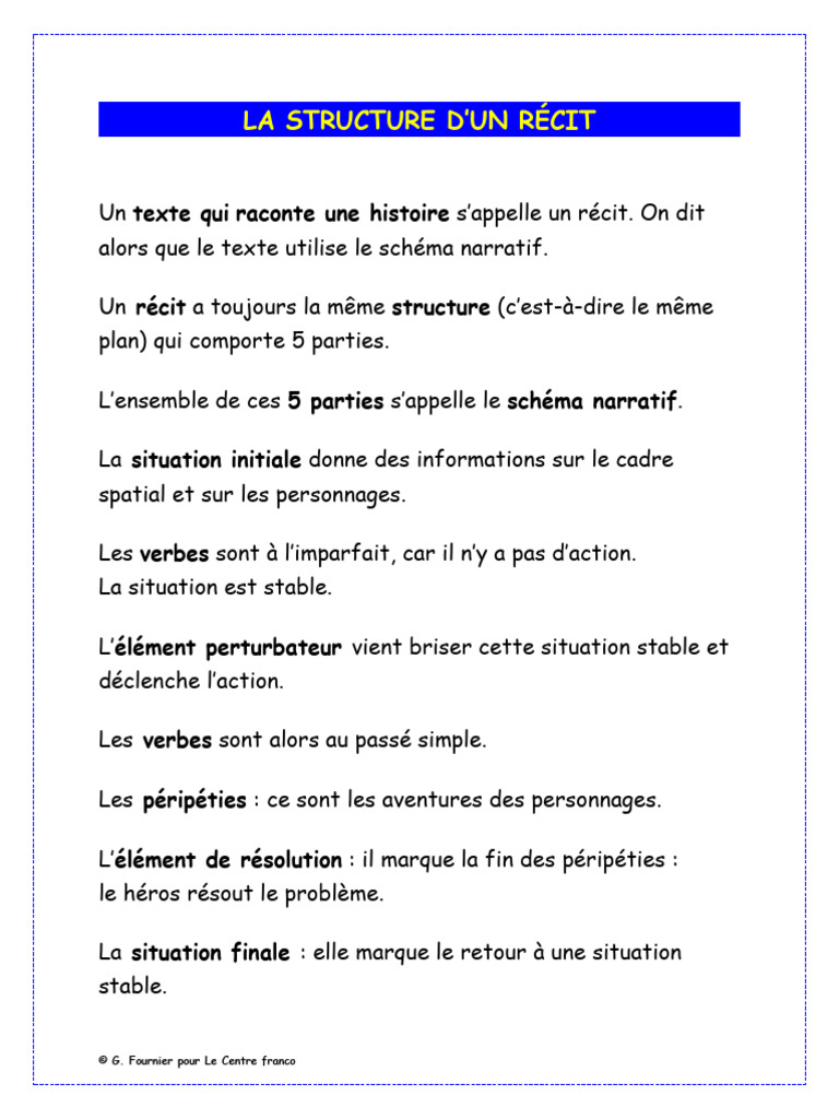 Structure du récit : schéma narratif | PDF