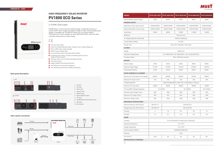 PV1800 ECO Solar Inverter Specifications | PDF | Power Inverter ...