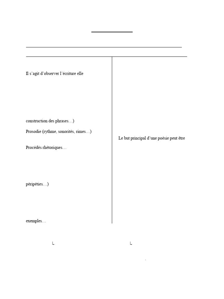 Guide du commentaire composé efficace | PDF | Rhétorique