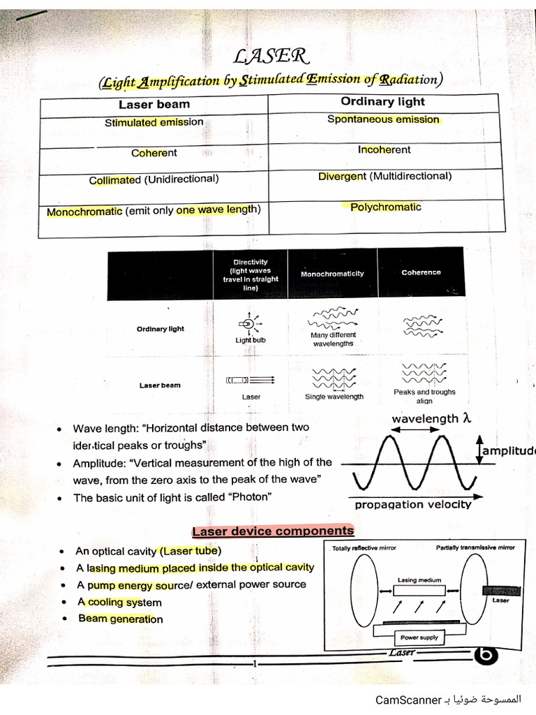 Laser | PDF
