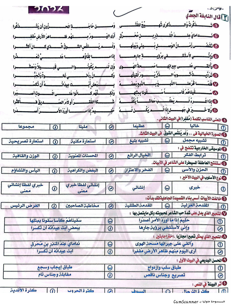 CamScanner ٠٢‏-١٢‏-٢٠٢٥ ٠٠.٢٧ | PDF
