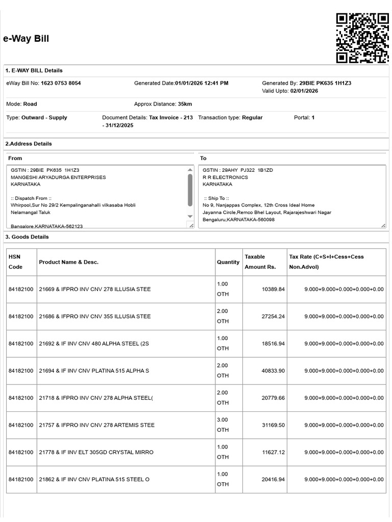 E Way Bill System 213 | PDF