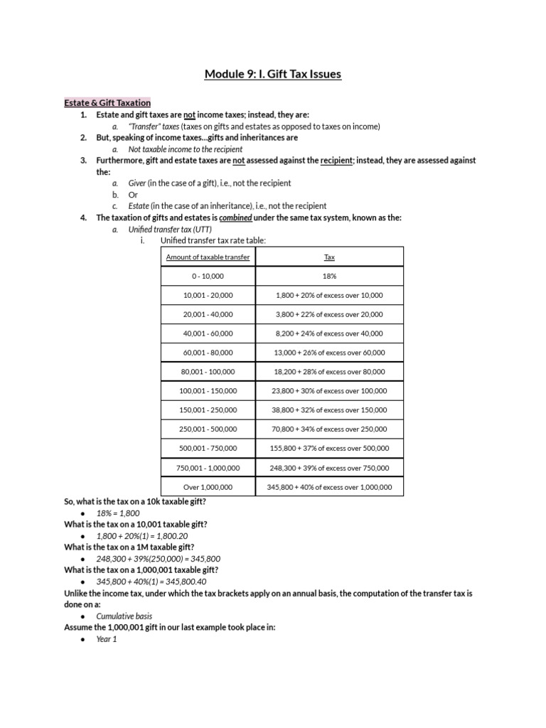 Understanding Gift and Estate Taxation | PDF | Concurrent Estate | Probate