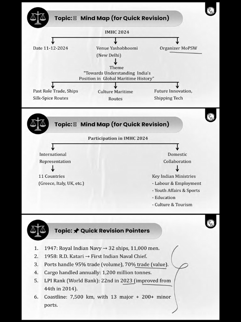 Marathon Session 02 - Class Notes | PDF