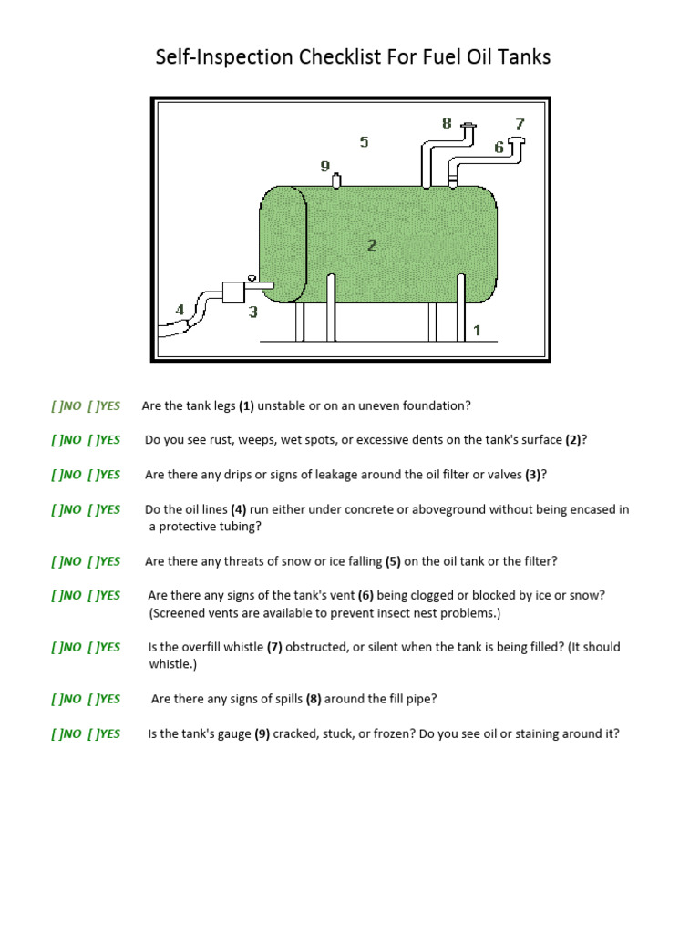 Homeowner Self Inspection Checklist for Existing AST | PDF