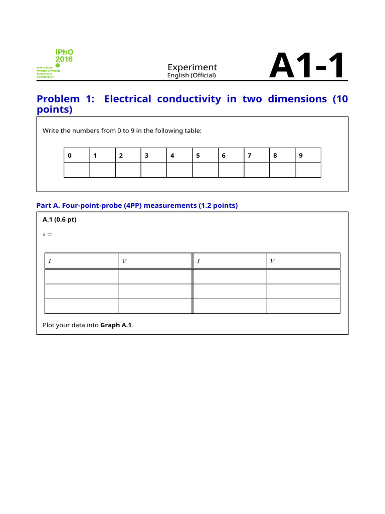 Electrical Conductivity Experiment Guide | PDF
