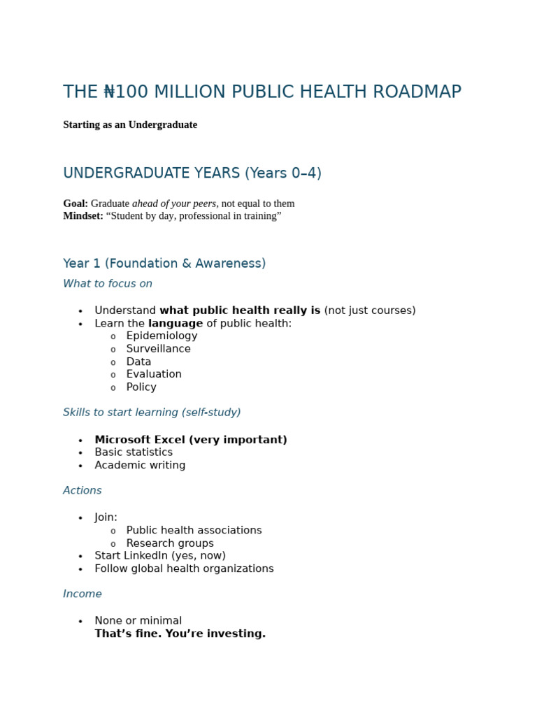 Public Health Roadmap | PDF | Public Health