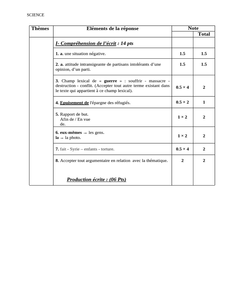 Compréhension de l'écrit en science | PDF