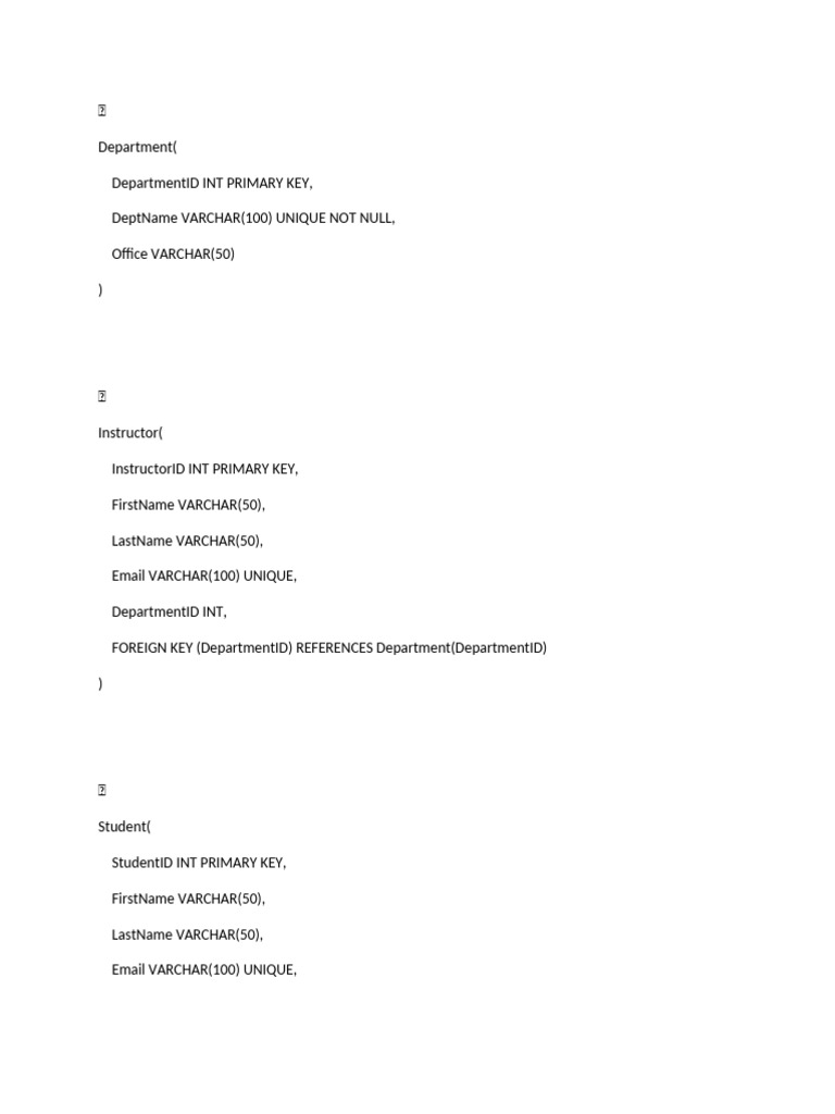 Database Schema for Academic Management | PDF