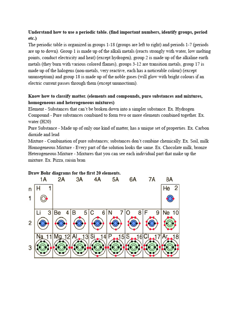 Using the Periodic Table Effectively | PDF
